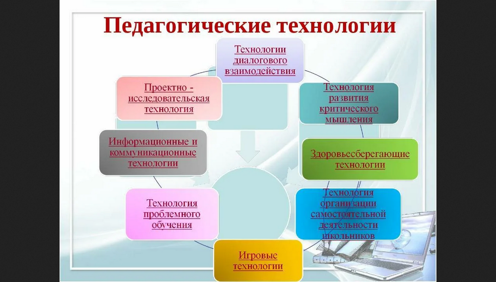 Мероприятия.